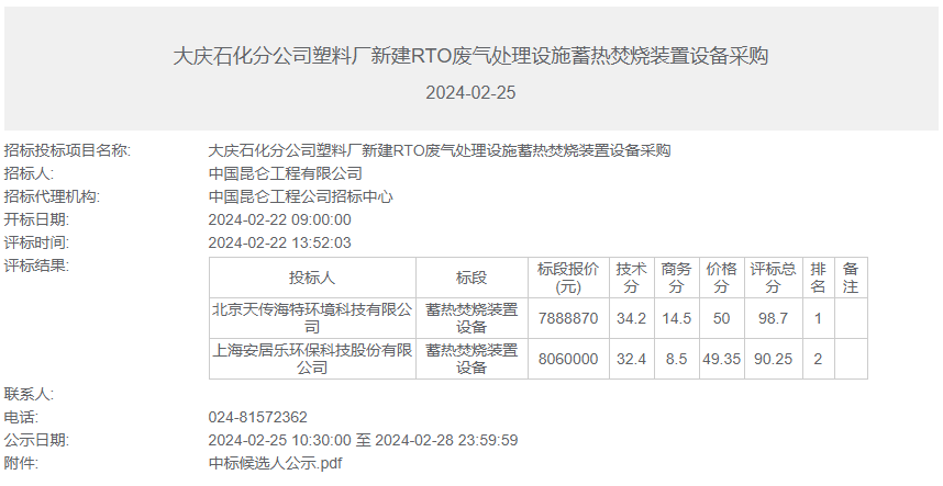 Leyu·乐鱼官网大庆石化塑料厂新建RTO废气处理设施蓄热焚烧装置设备采购中标候(图1)