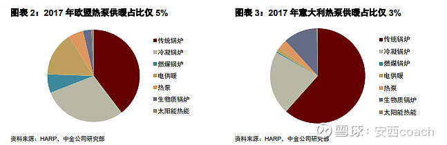 乐鱼体育从日本空调行业看格力电器(图1)