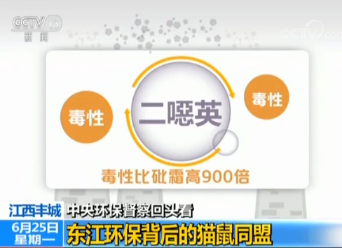 乐鱼体育中央环保督察回头看：多地企业监测数据造假可手动修改参数(图11)