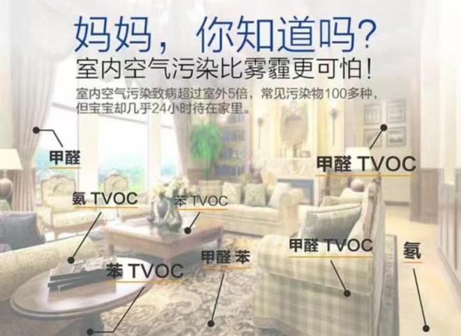 Leyu·乐鱼官网室内空气污染严重我们该怎么解决？空气净化器赶紧安排起来(图1)