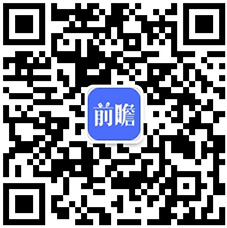 乐鱼体育2020年全球空气净化器行业市场分析：市场规模超80亿美元 中国市场普及(图6)