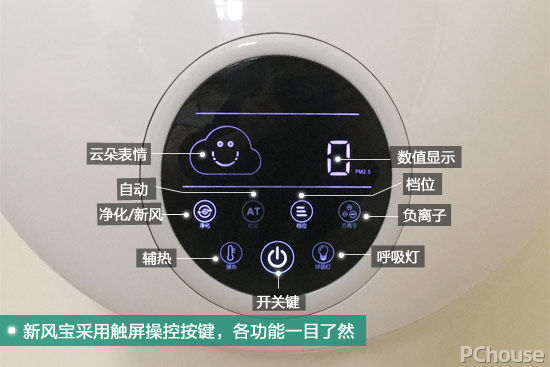 Leyu·乐鱼官网富氧洁净空气源源不断 皓庭壁挂新风宝评测(图20)