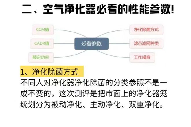 乐鱼体育空气净化器和新风系统有什么区别？不同需求的家庭该如何选择？(图3)