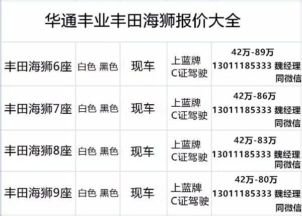 乐鱼体育丰田海狮现车北京价格 丰田海狮现车卖价(图4)