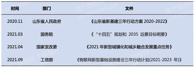 Leyu·乐鱼体育(中国)官方网站2024年中国楼宇设备行业研究报告(图7)