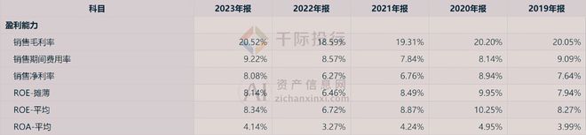 Leyu·乐鱼体育(中国)官方网站2024年中国楼宇设备行业研究报告(图8)