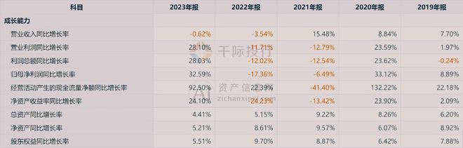 Leyu·乐鱼体育(中国)官方网站2024年中国楼宇设备行业研究报告(图11)