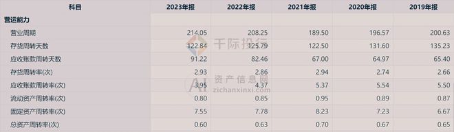 Leyu·乐鱼体育(中国)官方网站2024年中国楼宇设备行业研究报告(图10)