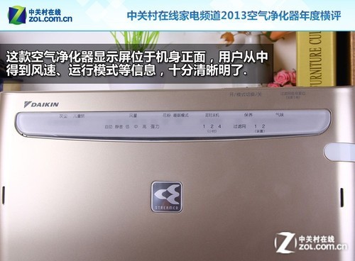 乐鱼体育做明白消费者 热销空气净化器选购指导(图2)