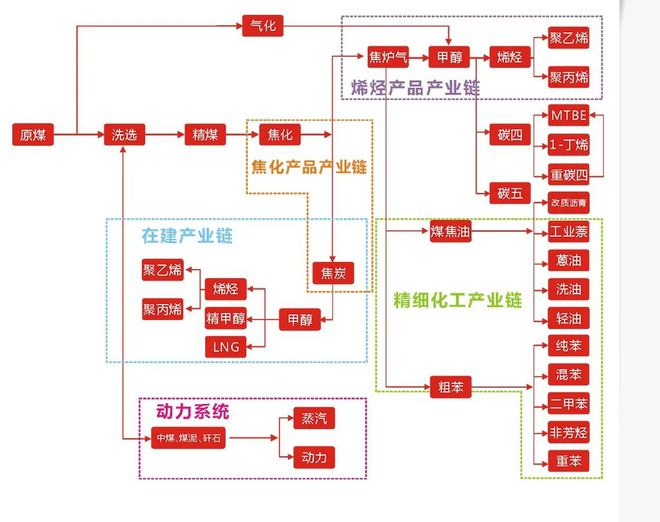 Leyu·乐鱼体育(中国)官方网站新三板西部宝德：西部超导、西部材料的同门兄弟(图3)