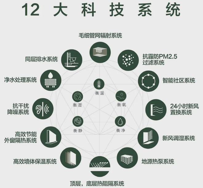 乐鱼体育中环金茂府官方网站（楼盘简介）楼盘百科最新进展(图3)