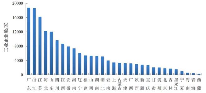 Leyu·乐鱼体育(中国)官方网站净水技术全国13527座污水厂生态环境部的「官(图4)