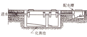 Leyu·乐鱼体育(中国)官方网站农业部环境保护科研监测所推出《地震灾区农业生态(图9)