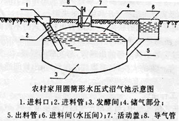 Leyu·乐鱼体育(中国)官方网站农业部环境保护科研监测所推出《地震灾区农业生态(图10)