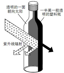 Leyu·乐鱼体育(中国)官方网站农业部环境保护科研监测所推出《地震灾区农业生态(图8)