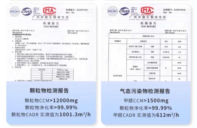 乐鱼体育宠物空气净化器哪个品牌除毛效果好家庭用哪个牌子空气净化器？(图10)