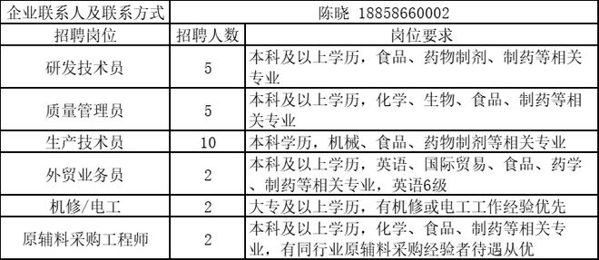 乐鱼体育平桥镇：春风送岗“职”等你来(图1)