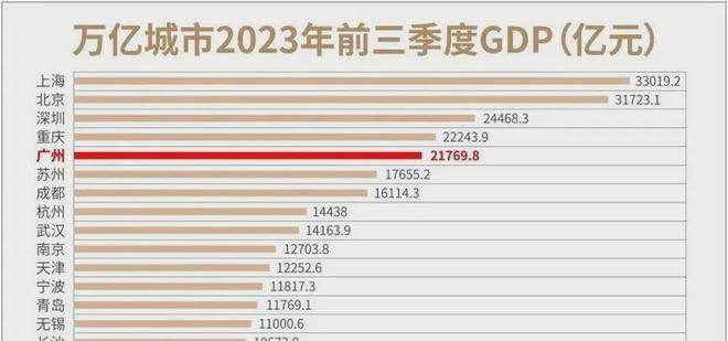 乐鱼体育2024官网——首页—【 广建·云城学府】— 项目最新资讯(图1)